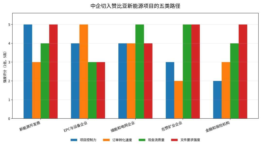 文章配图4