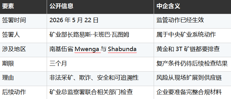 文章配图1