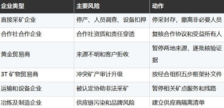 文章配图3