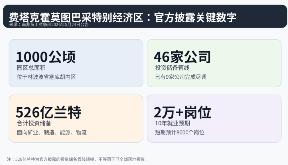 文章配图2