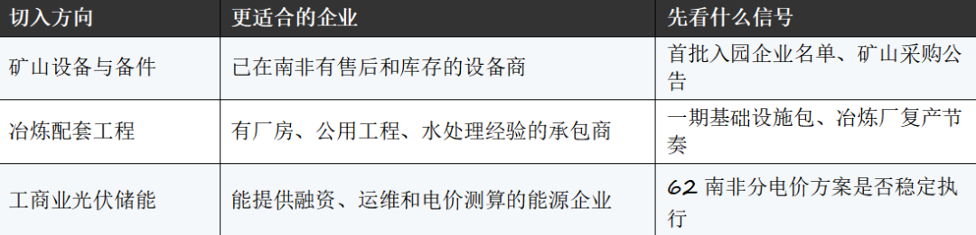 文章配图3