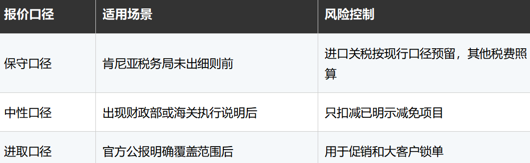 文章配图4