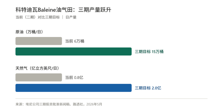 文章配图1