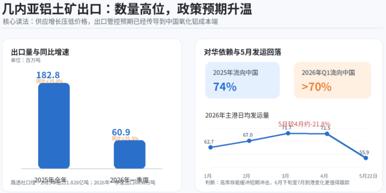 文章配图1