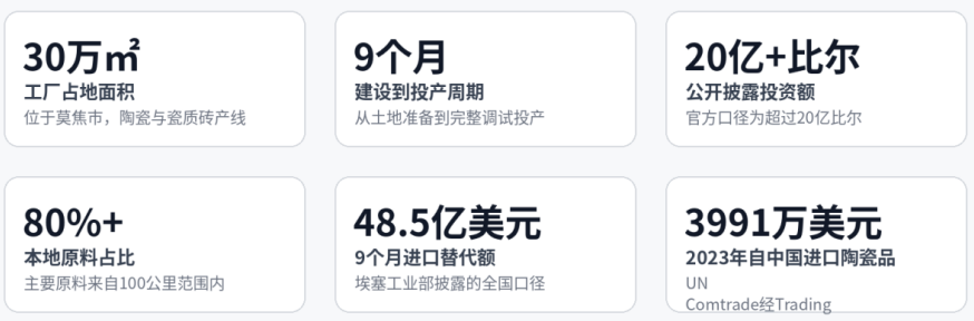 文章配图2