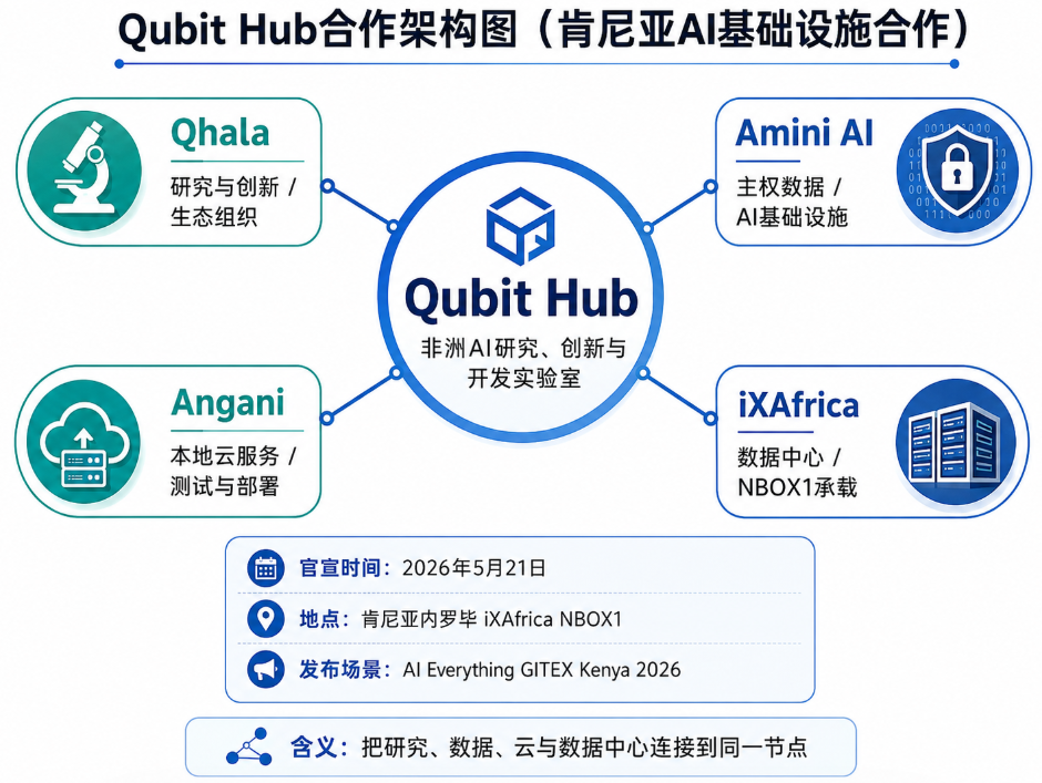 文章配图2