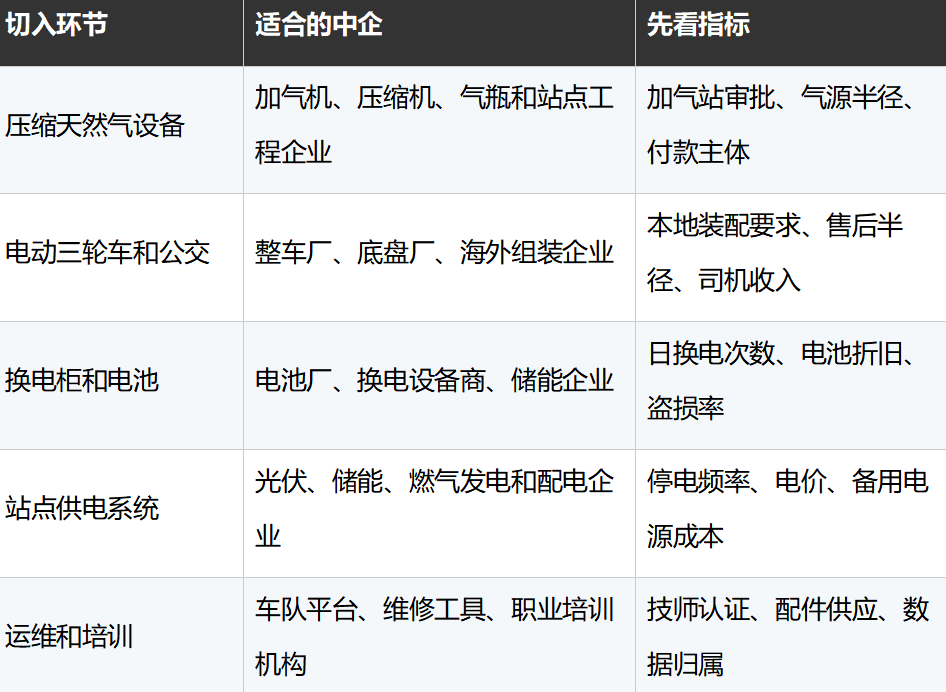 文章配图3