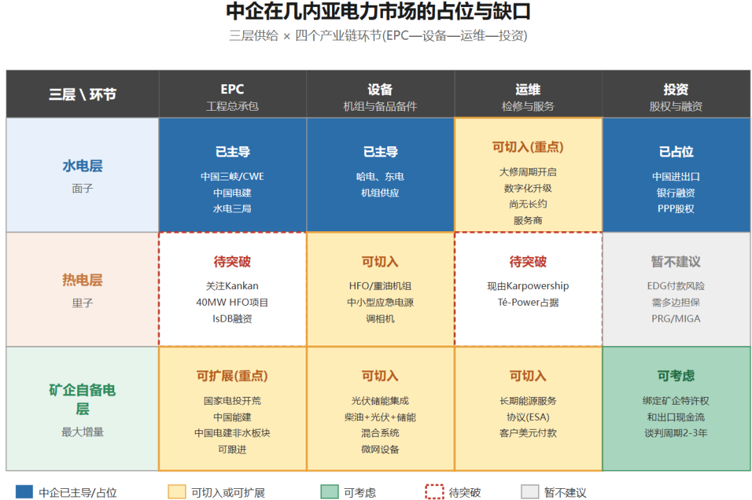 文章配图4
