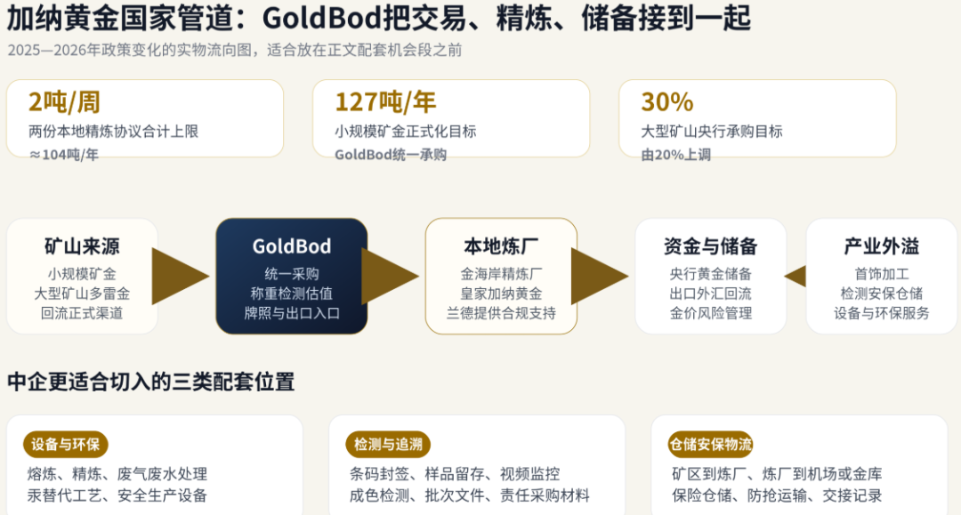文章配图1