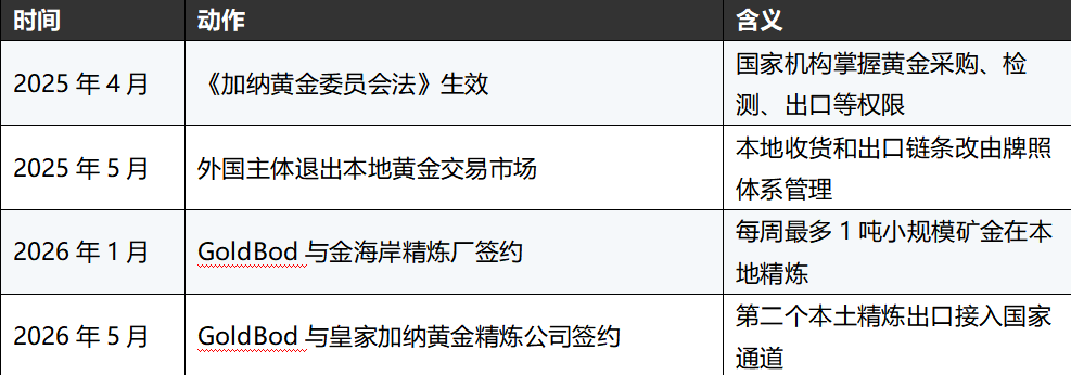 文章配图2