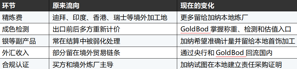 文章配图4