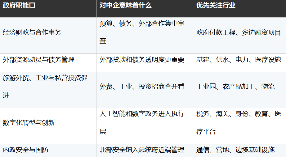 文章配图2