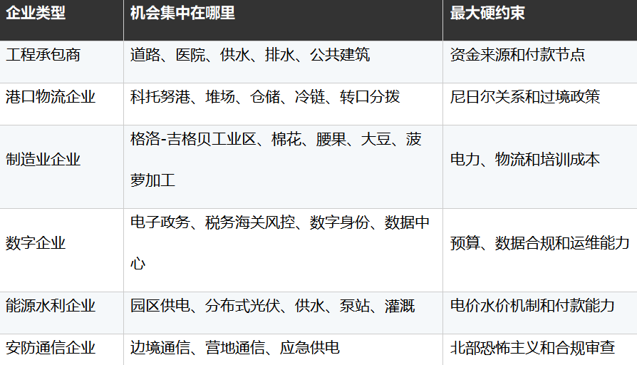 文章配图3