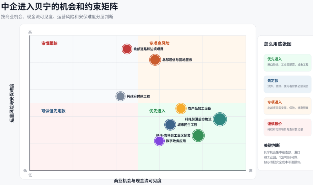 文章配图5