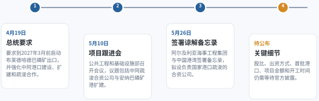 文章配图1