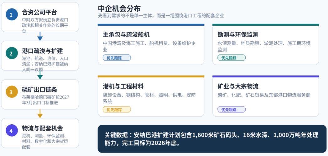 文章配图2