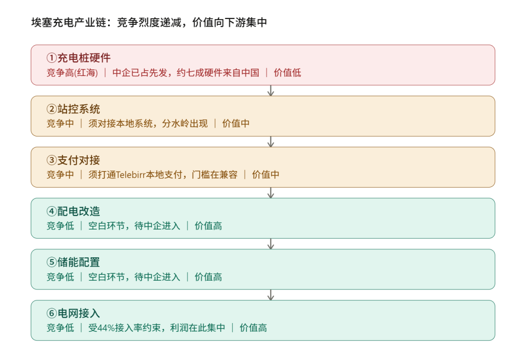 文章配图1