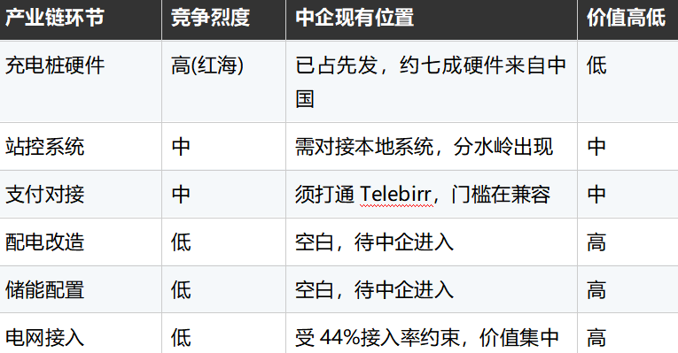 文章配图2