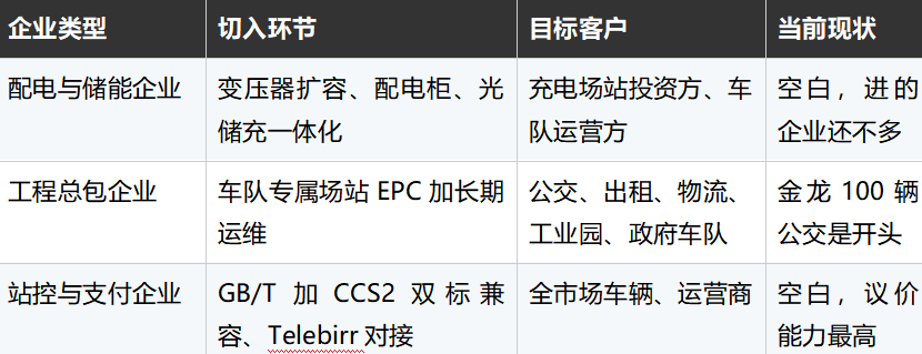 文章配图3