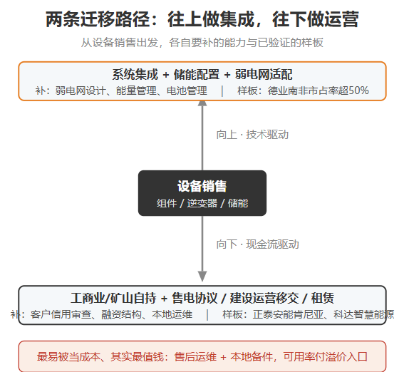 文章配图2