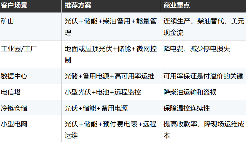 文章配图3