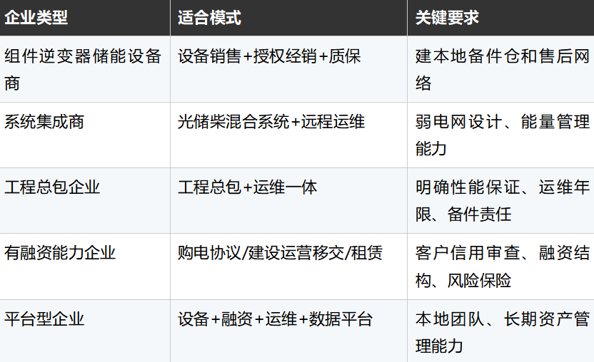 文章配图4