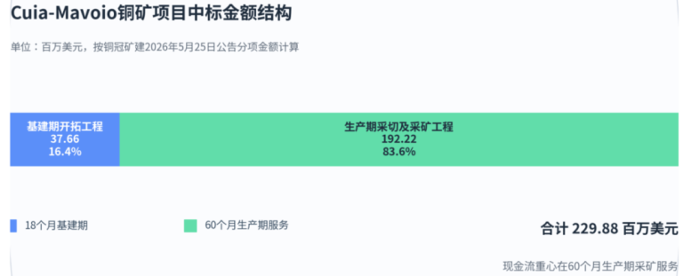 文章配图1