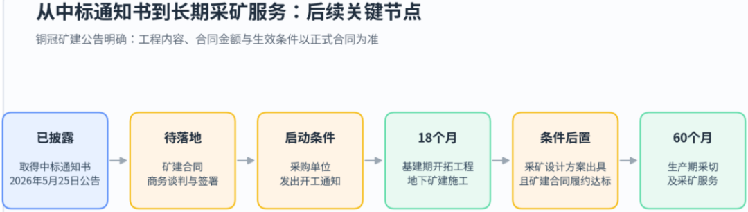 文章配图2