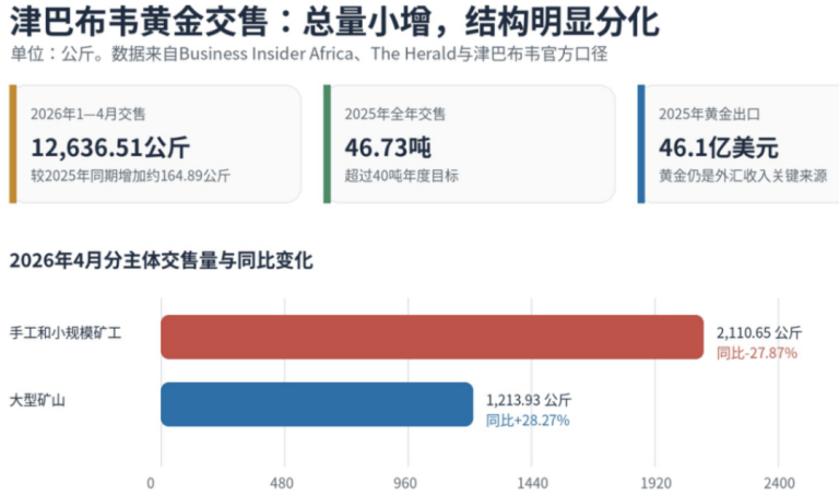 文章配图1