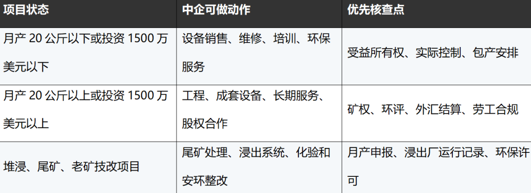 文章配图2