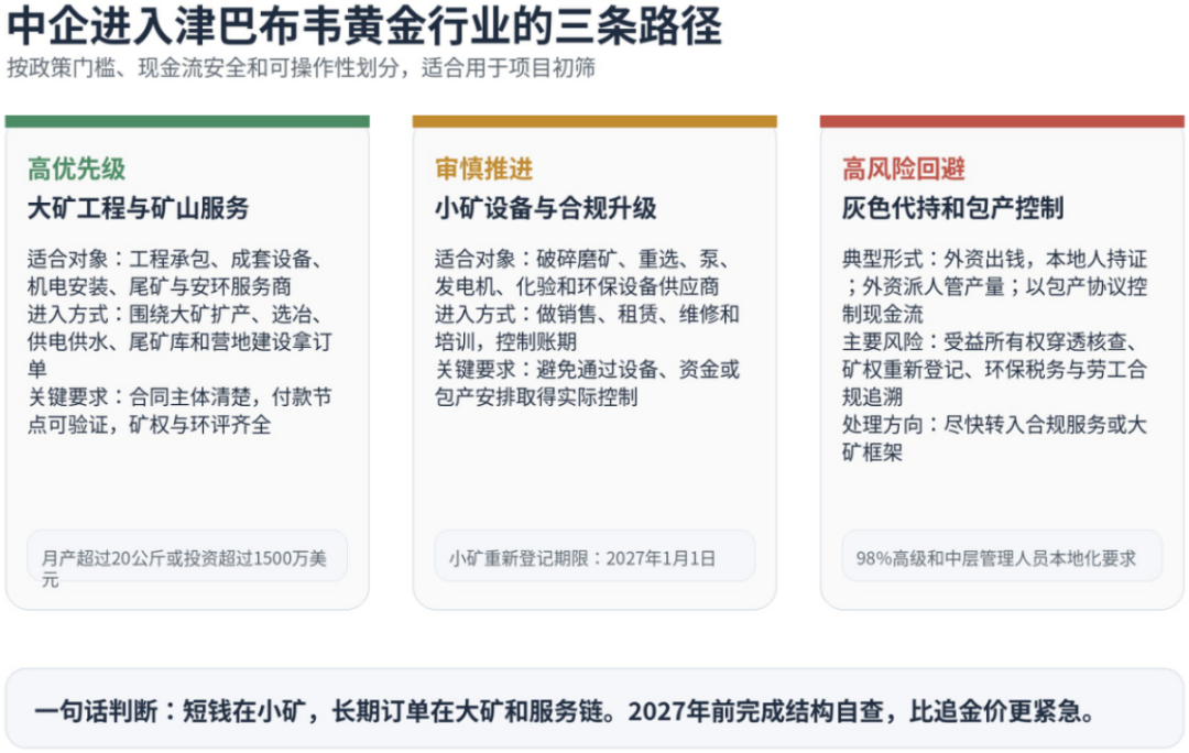 文章配图3