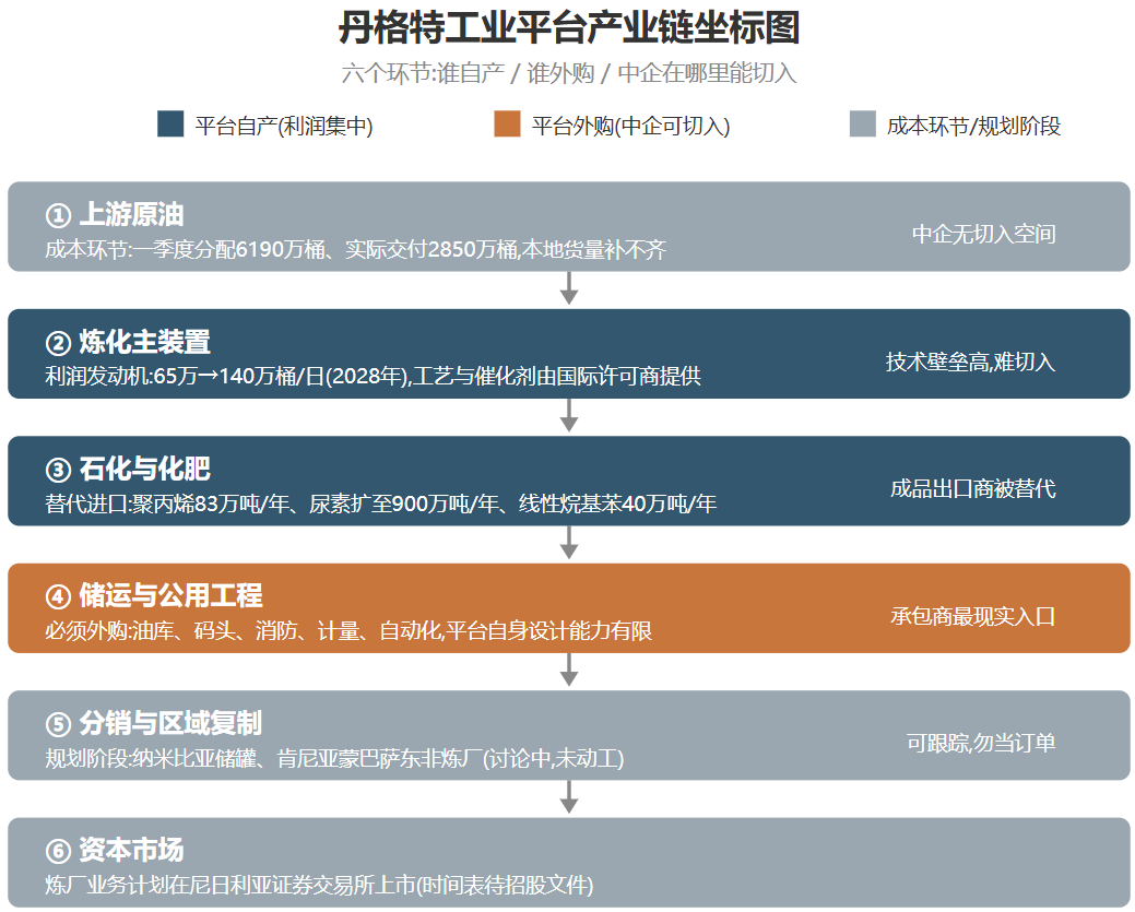 文章配图2