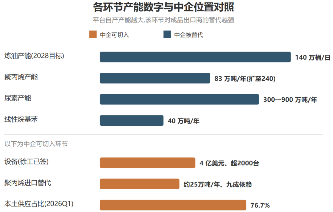 文章配图5