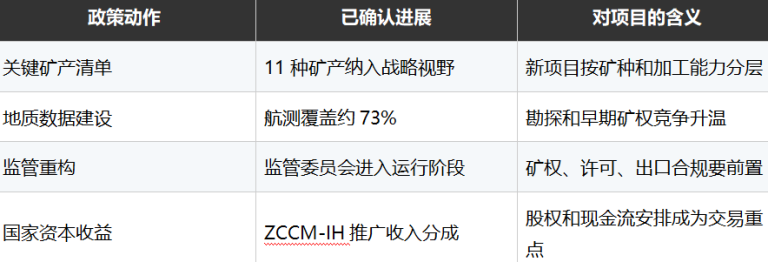 文章配图1