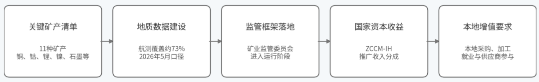 文章配图2