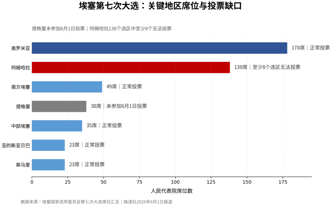 文章配图1
