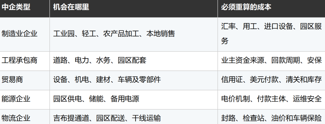 文章配图2