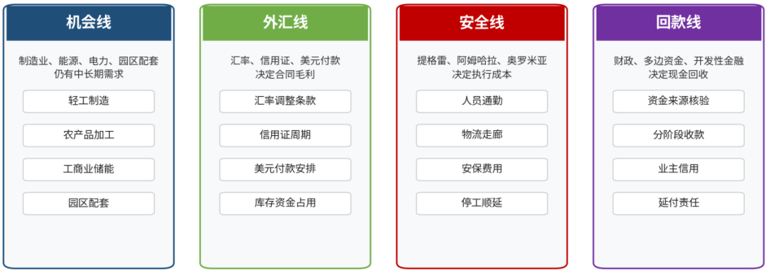 文章配图3