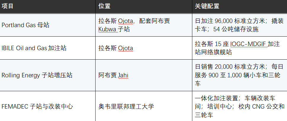 文章配图2