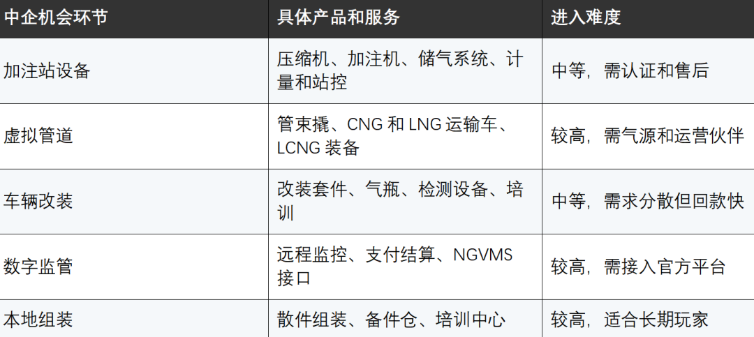 文章配图5