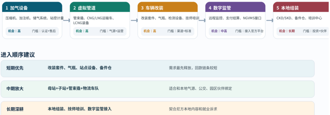 文章配图6