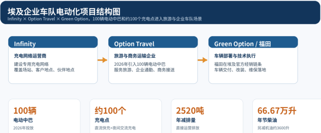 文章配图1
