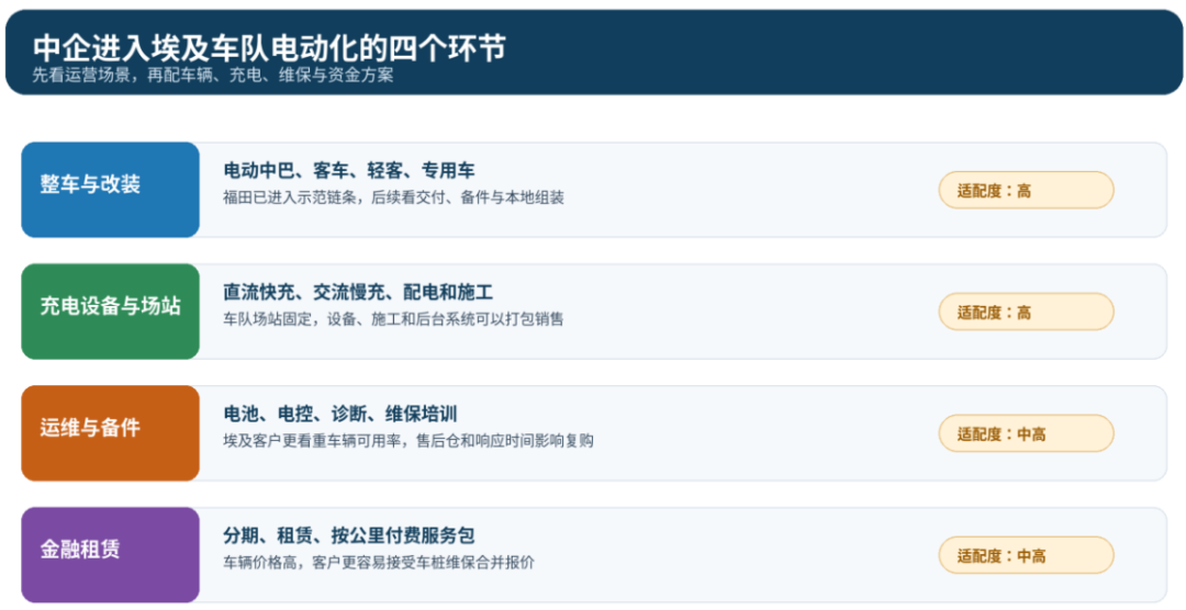 文章配图2