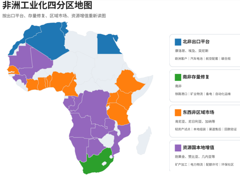 文章配图1