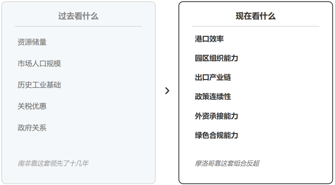 文章配图2