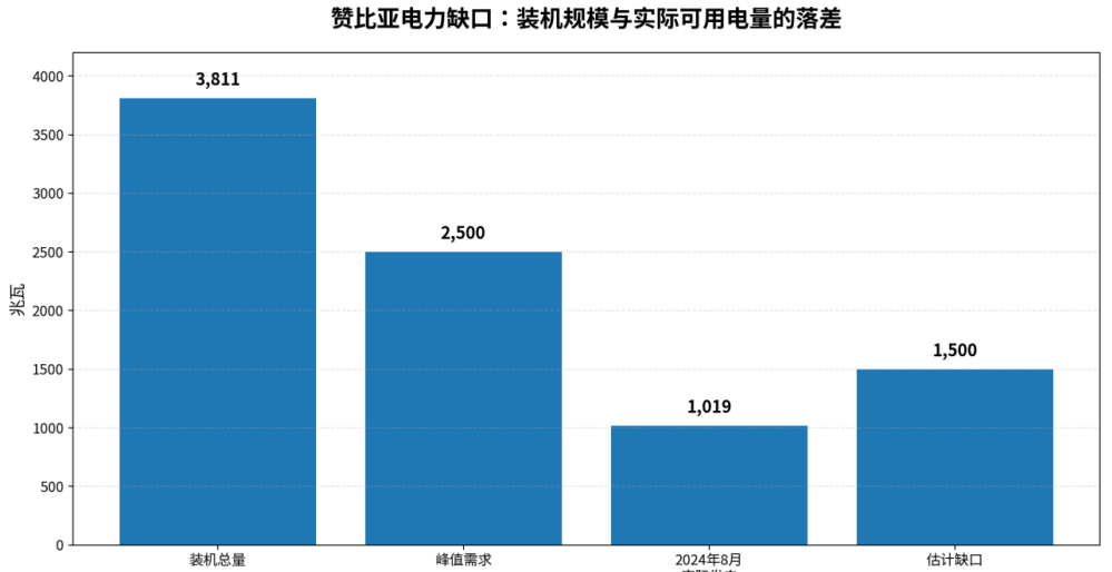文章配图1