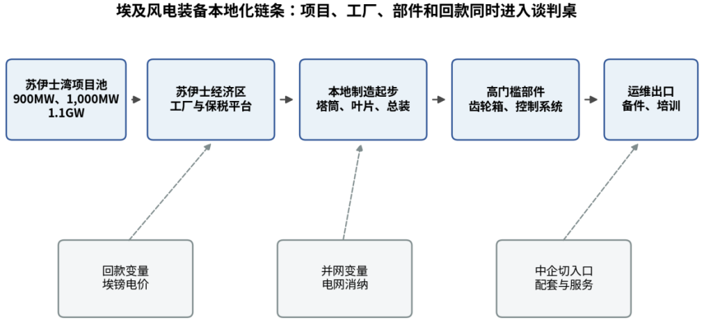 文章配图2