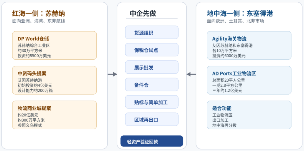 文章配图2