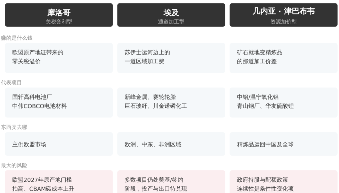 文章配图1