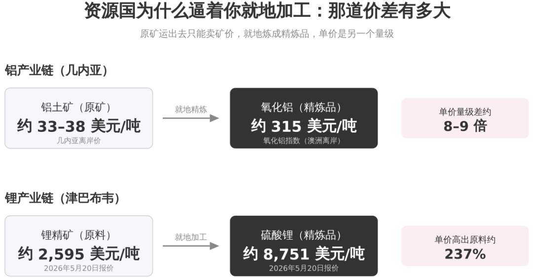 文章配图2